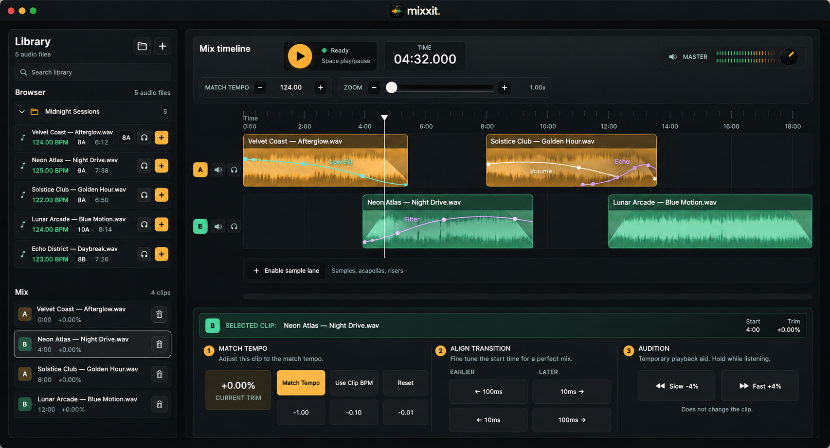 Illustrated Mixxit demo session with fictional tracks, overlapping amber and green waveforms, and EQ, filter and echo automation